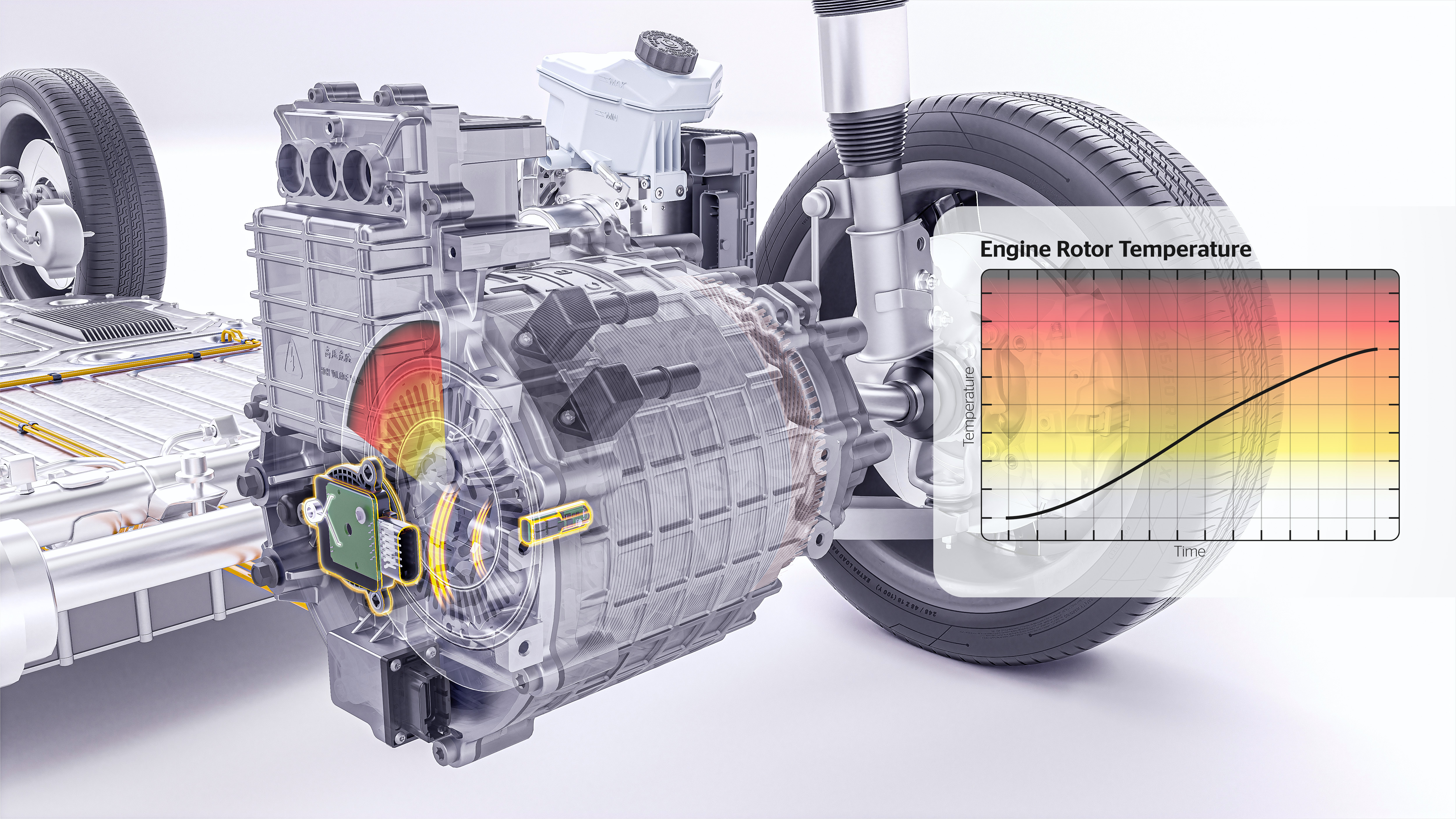 First Sensor to Measure Heat in EV Motors Can Reduce Use of Rare Earths ...