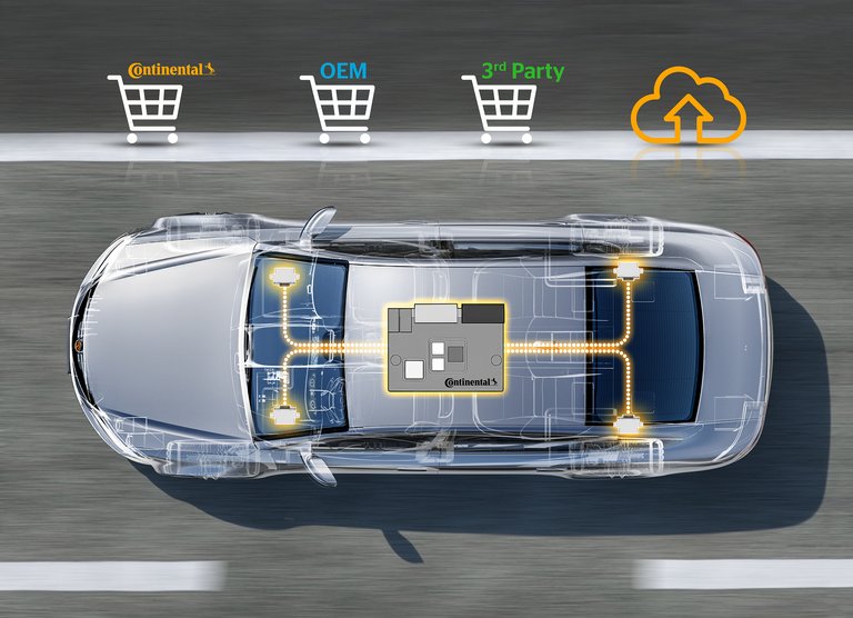 Continental_PP_High_Performance_ECU_Topview_180x130_300dpi_RGB