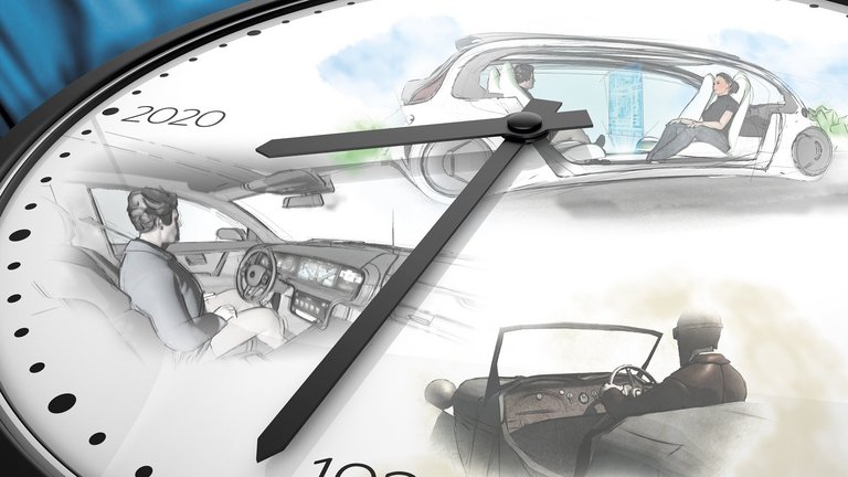 Automated driving