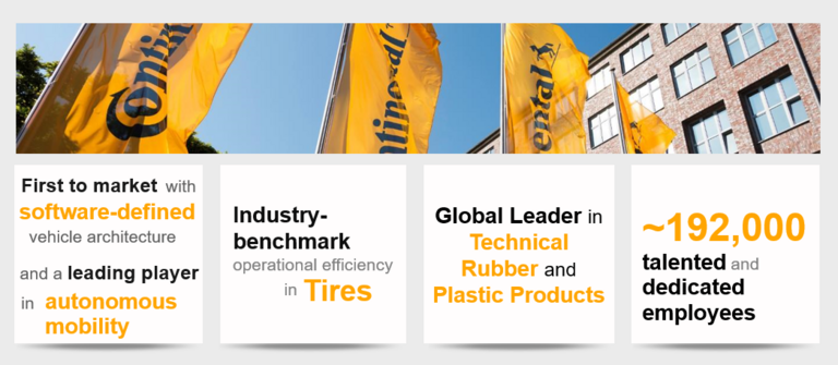 Why invest in Continental? - Continental AG