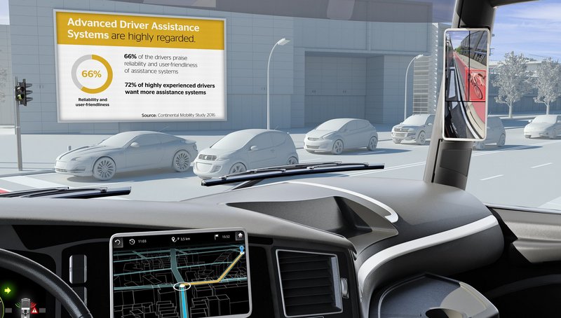 Mobility Study 2016 - Advanced Driver assistance Systems