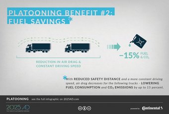 Platooning benefit/fuel saving