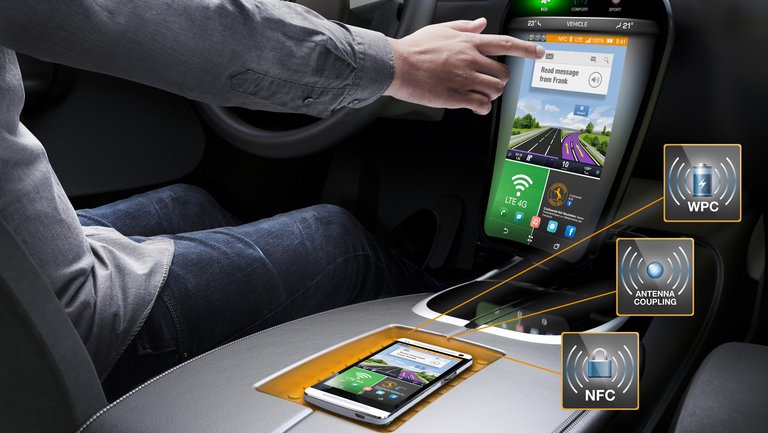 Multifunctional Smart Device Terminal