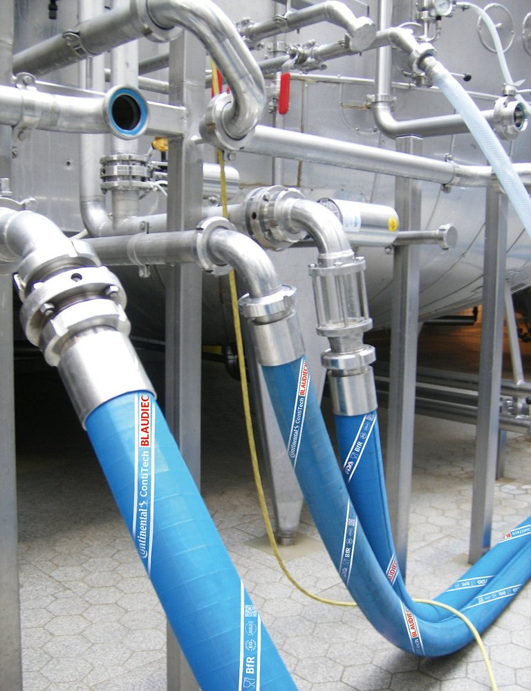 HighPerformance Hoses from Continental for Unadulterated Enjoyment of