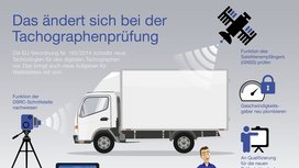 Was sich bei der Tachographenprüfung ändert: Die fünf wichtigsten Tipps für Werkstätten