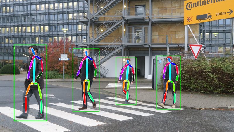 AI Pedestrian Detection