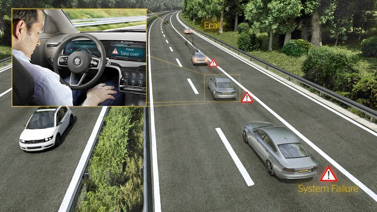 Just in Case: Continental Uses Safety Domain Control Unit as Fallback ...