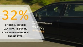 Mobility Study 2018: Power Transmission Technology (Engine Type Change)