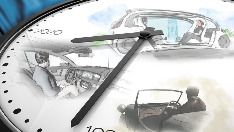 Automated driving