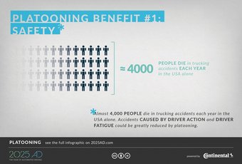 Platooning benefit/safety