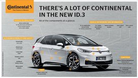 Our Role in the Electric Car Revolution