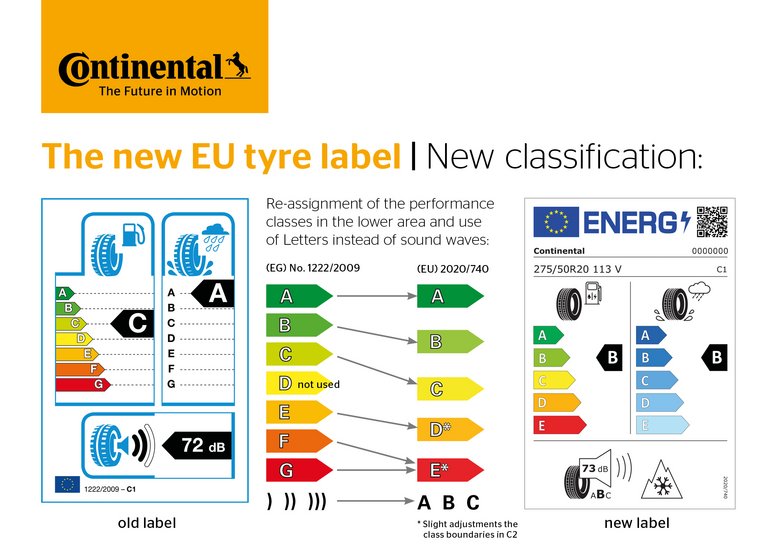 Infogr_180x130_new_Classifikcation_CoLogo_GB