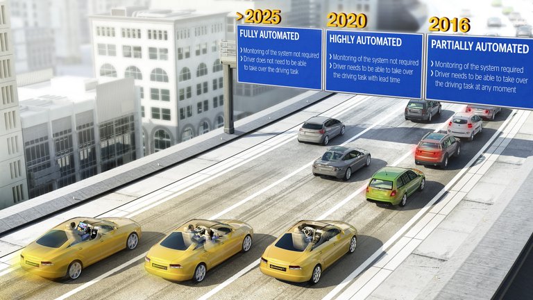 Continental To Present Connected Systems For Automated Driving At The ...