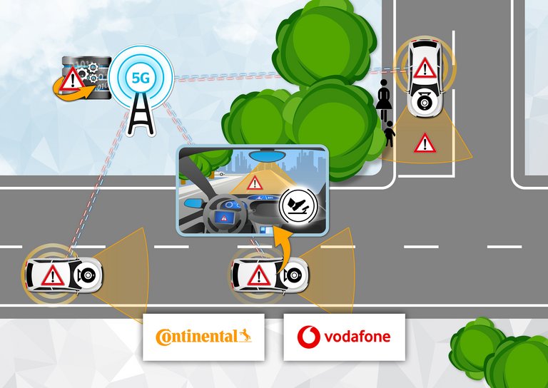 Continental_PP_Vodafone_Pedestrian