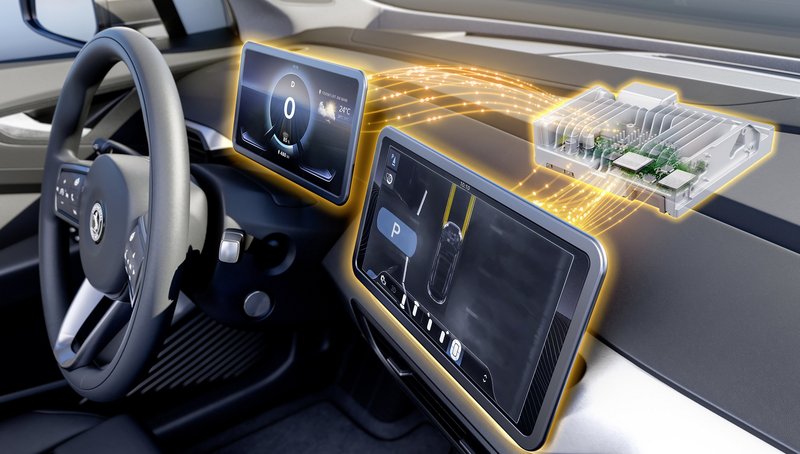 6 Integrated Cockpit Systems Components that are Enhancing the Driving  Experience