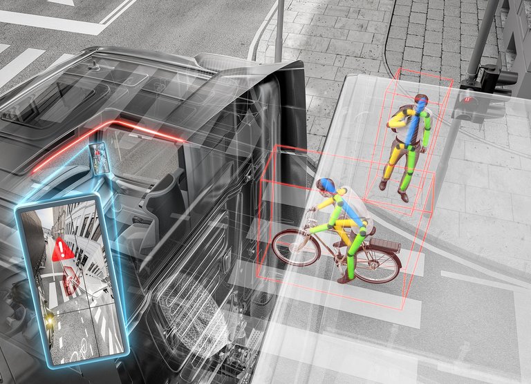 Intelligenz für die Gestenerkennung