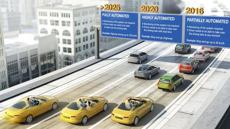 Automated driving