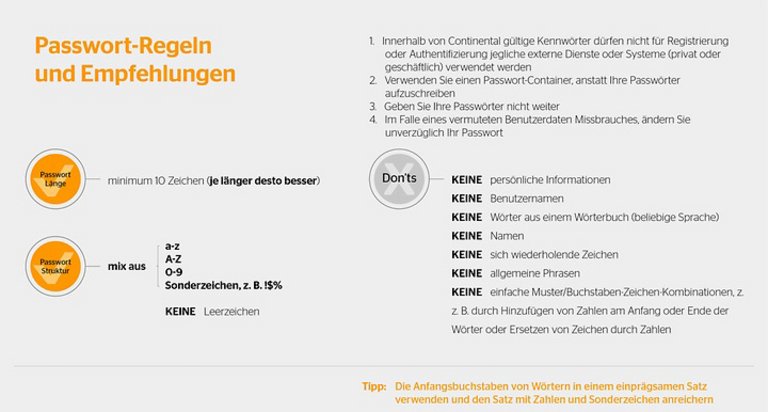 Passwort