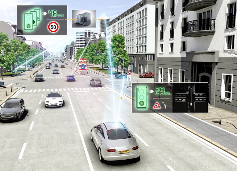 Automatisiertes Fahren: Intelligente Fahrzeuge