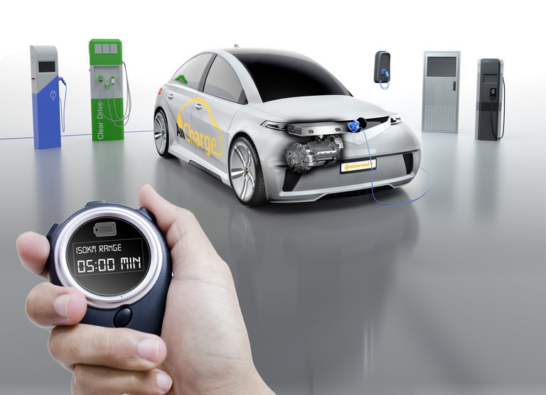 AllCharge