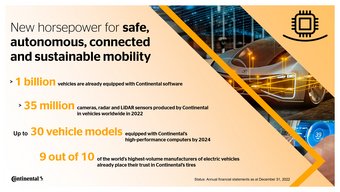 Figures | Data | Facts - Continental AG