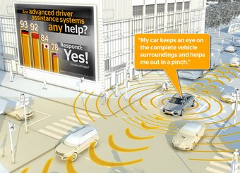 Automated Freeway Driving: Help out in a pinch