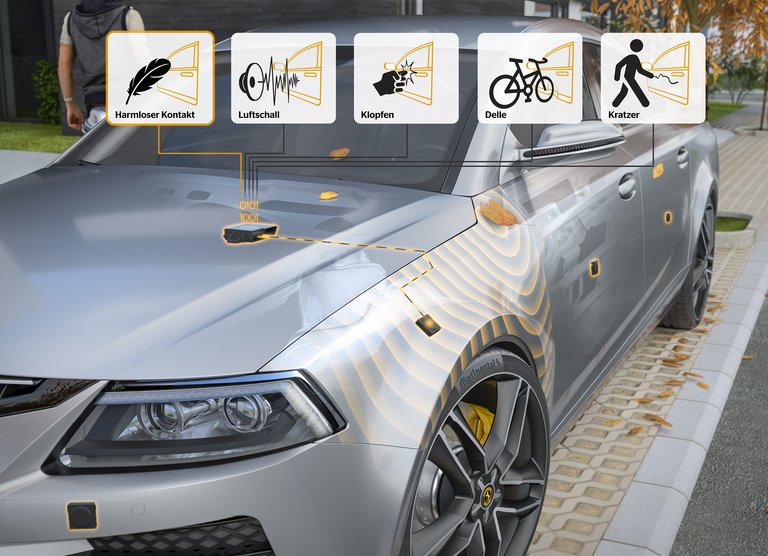 Continental_PP_Contact Sensor System (CoSSy)