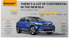 Continental Makes Sustainable Mobility Possible