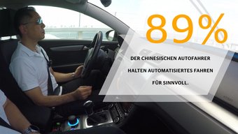 Automatisiertes Fahren (China)