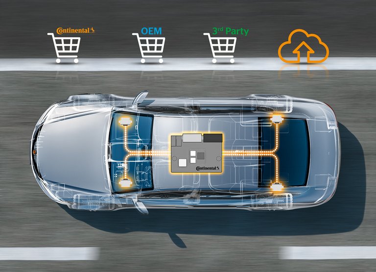 Continental_PP_High_Performance_ECU_Topview