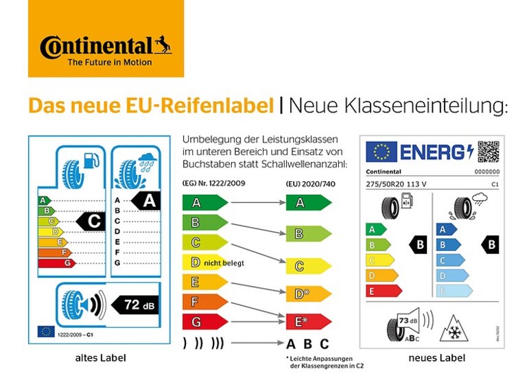 img-eu-tire-label-1_de
