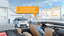 Comment le véhicule électrique est-il perçu en France et à l’échelle mondiale ?