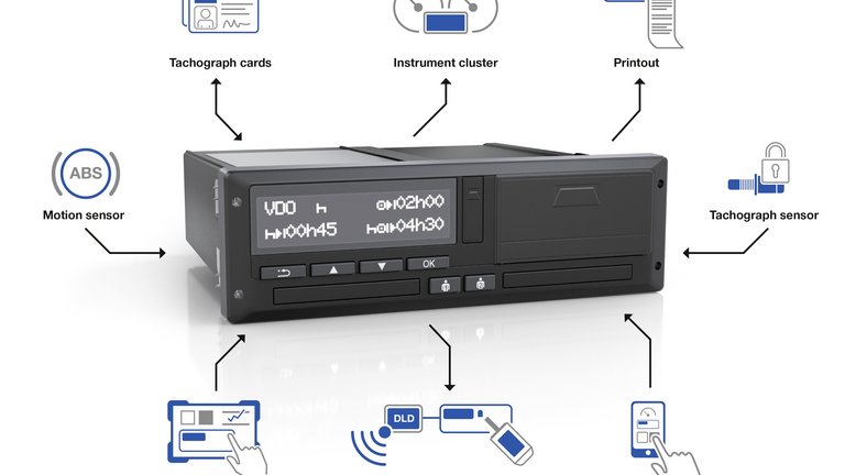 2017_08_28_VDO_PP_DTCO30_Features EN