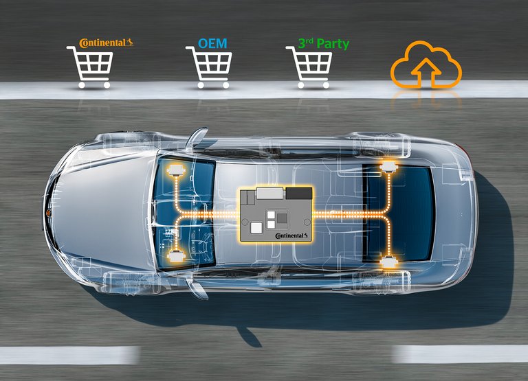 Continental_PP_High_Performance_ECU_Topview