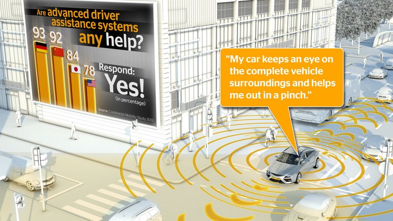 Automated Freeway Driving: Help out in a pinch