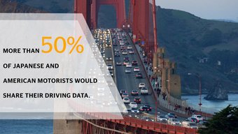 Mobility Study 2018: Connectivity and Digitalization (Japan-U.S.A.)