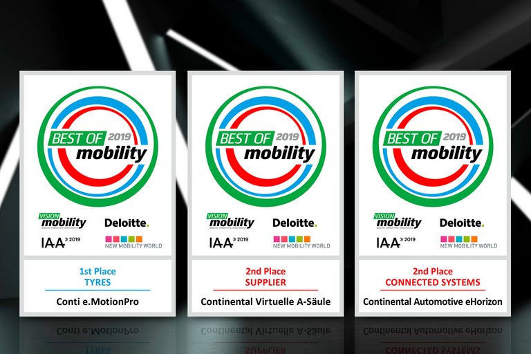 Awards zusammen