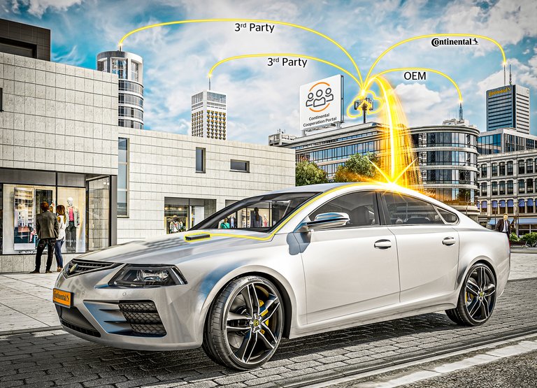 Continental_PP_Cooperation_Portal
