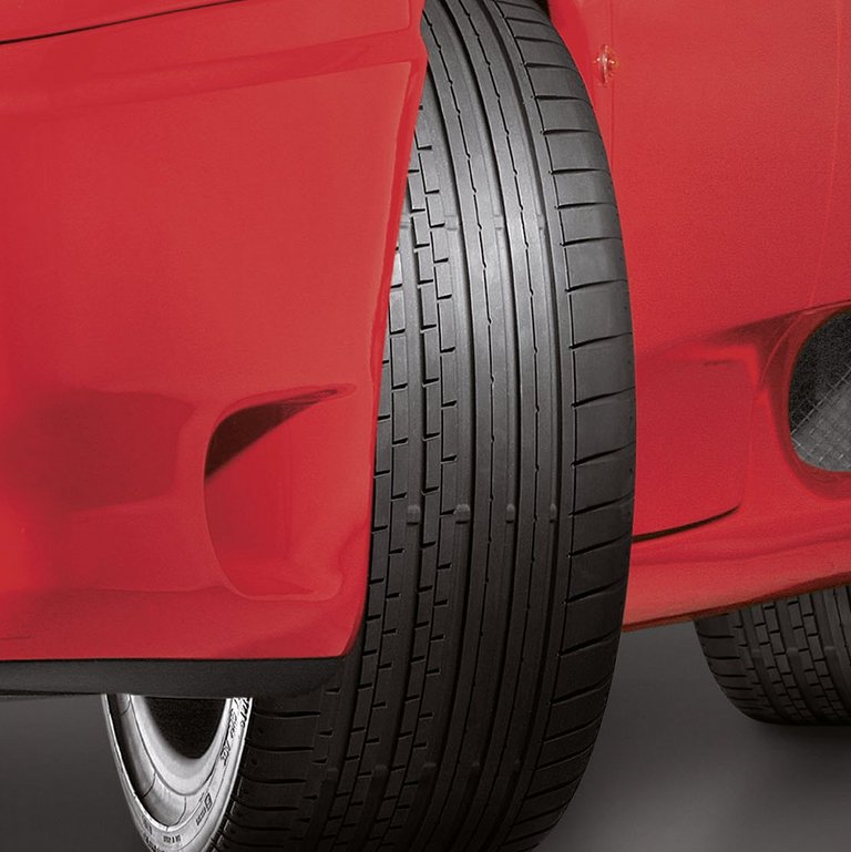 Unternehmensgeschichte | Meilensteine - Continental AG