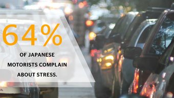 Mobility Study 2018: Connected driving equals relaxed driving (Japan)
