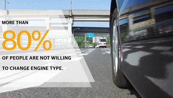 Mobility Study 2018: Power Transmission Technology (Engine Type No Change)