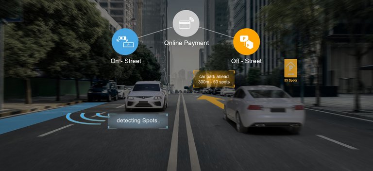 Smart-Parking